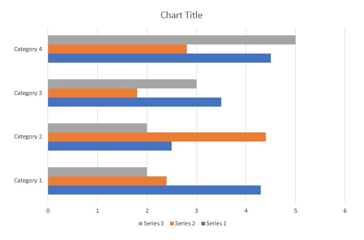 clustered horizontal bar chart