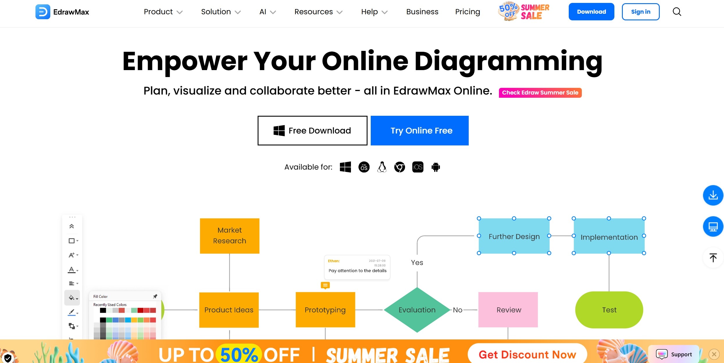 edrawmax-top-diagram