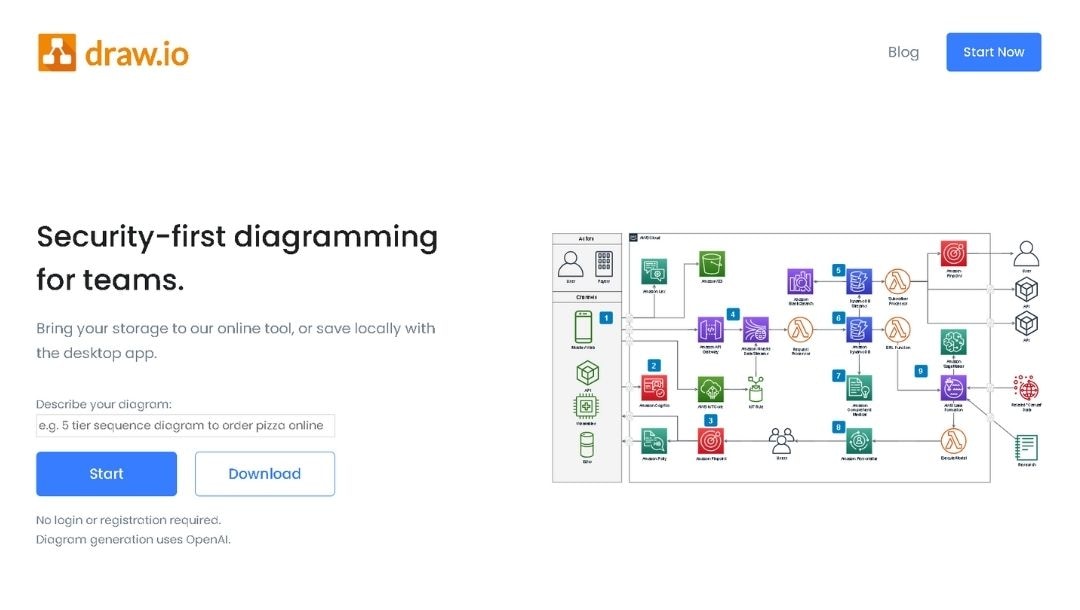 Draw.io-free-visio-alternative-for-mac