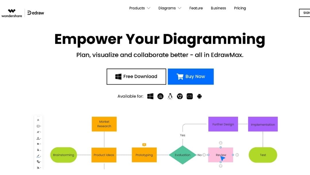 EdrawMax-best-visio-alternative-for-mac