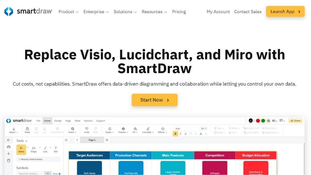 SmartDraw-top-visio-alternative-for-mac