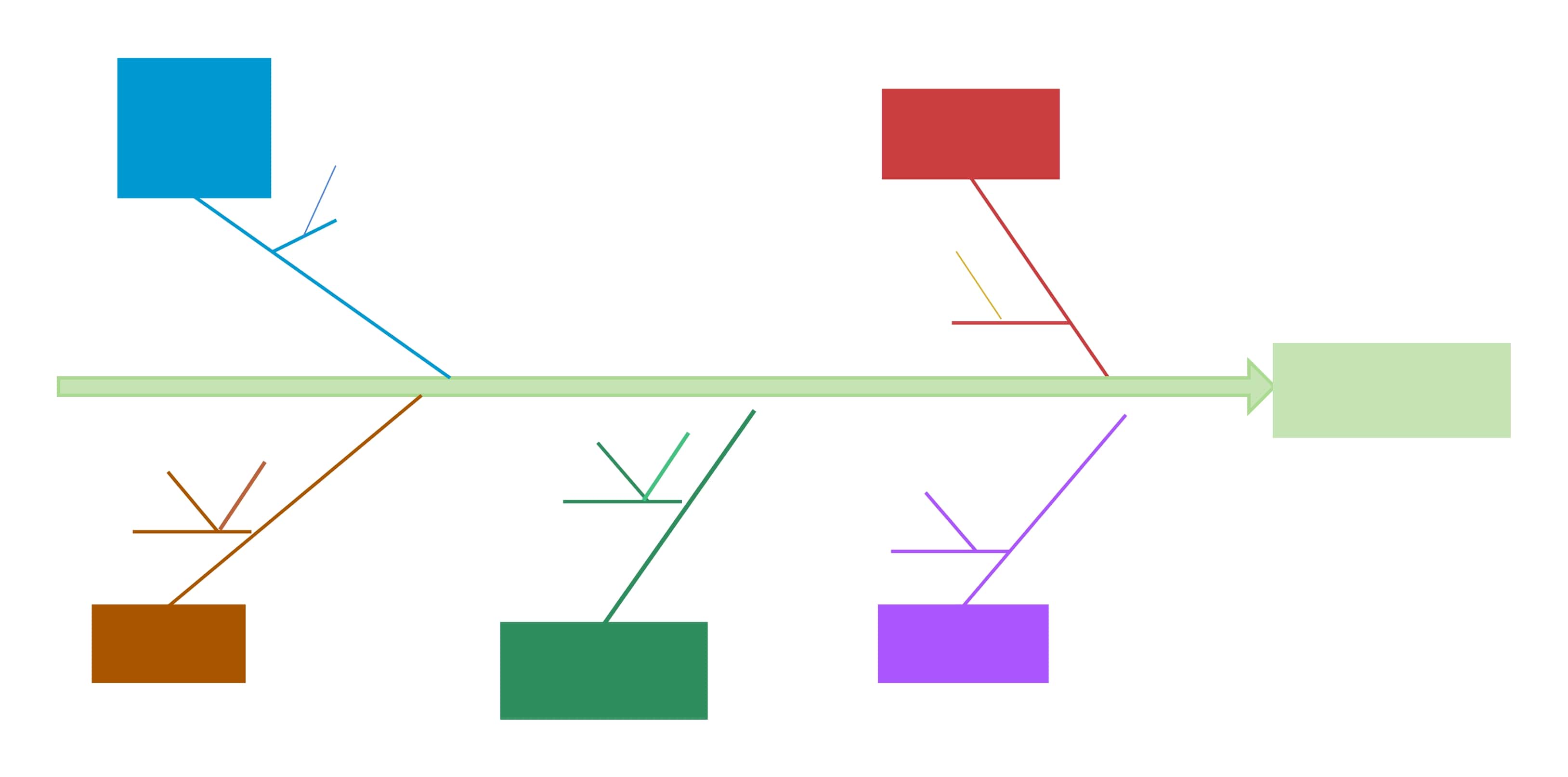 Stylized Minimalist Fishbone Diagram Template