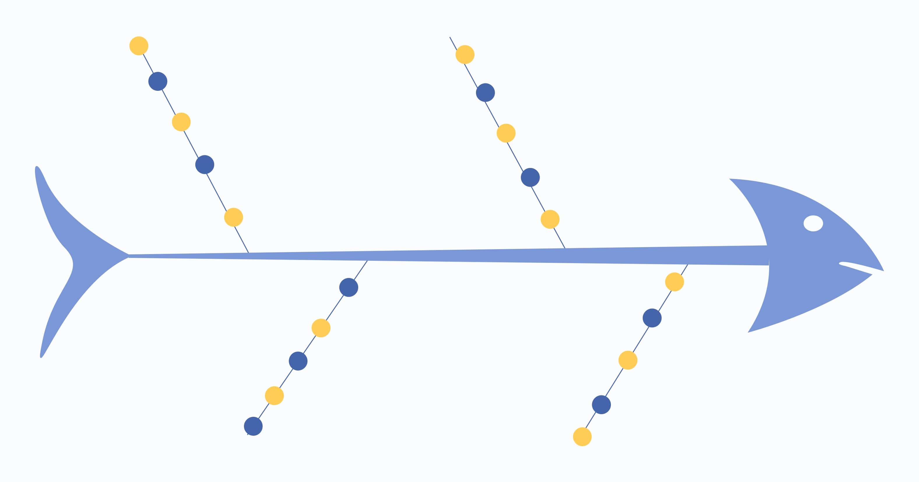 Playful Fish-Shaped Blank Cause and Effect Diagram