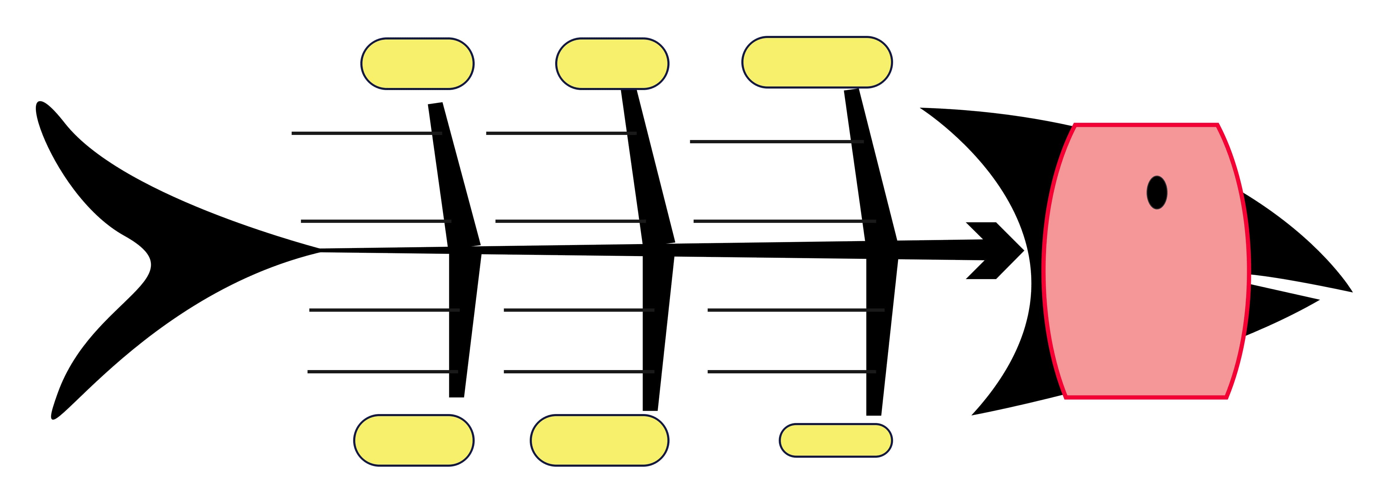 Structured Professional Blank Fishbone Diagram
