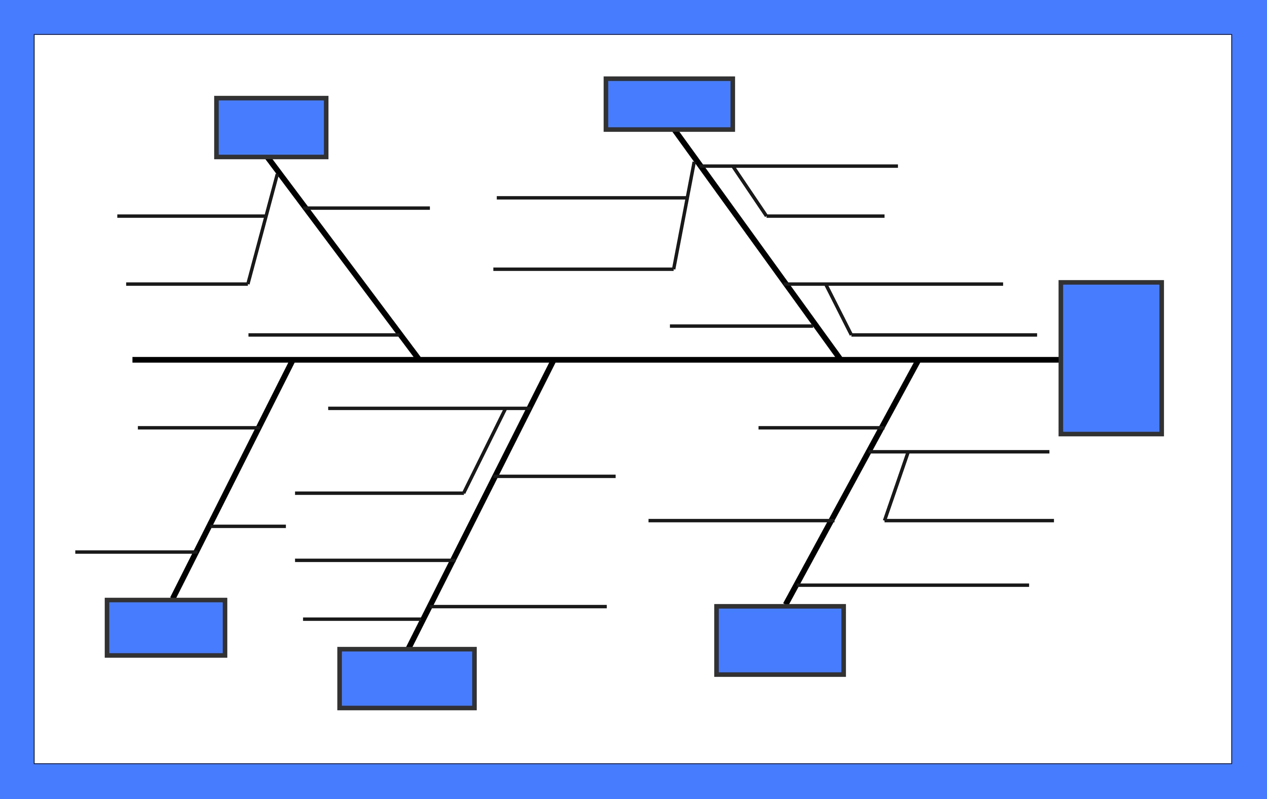 Classic Six-Rib Professional Ishikawa Diagram Template