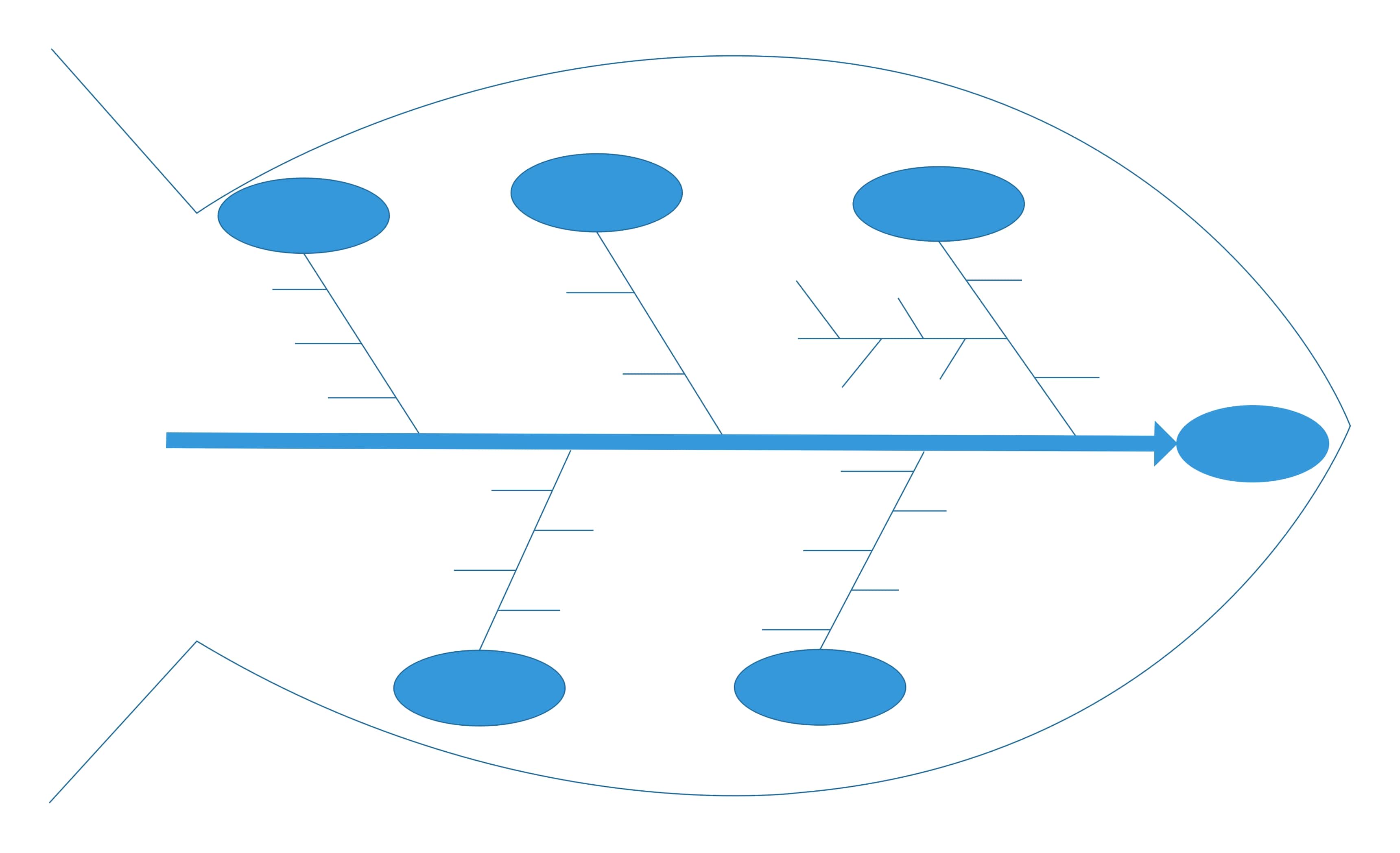 Simple Five-Rib Fishbone Template