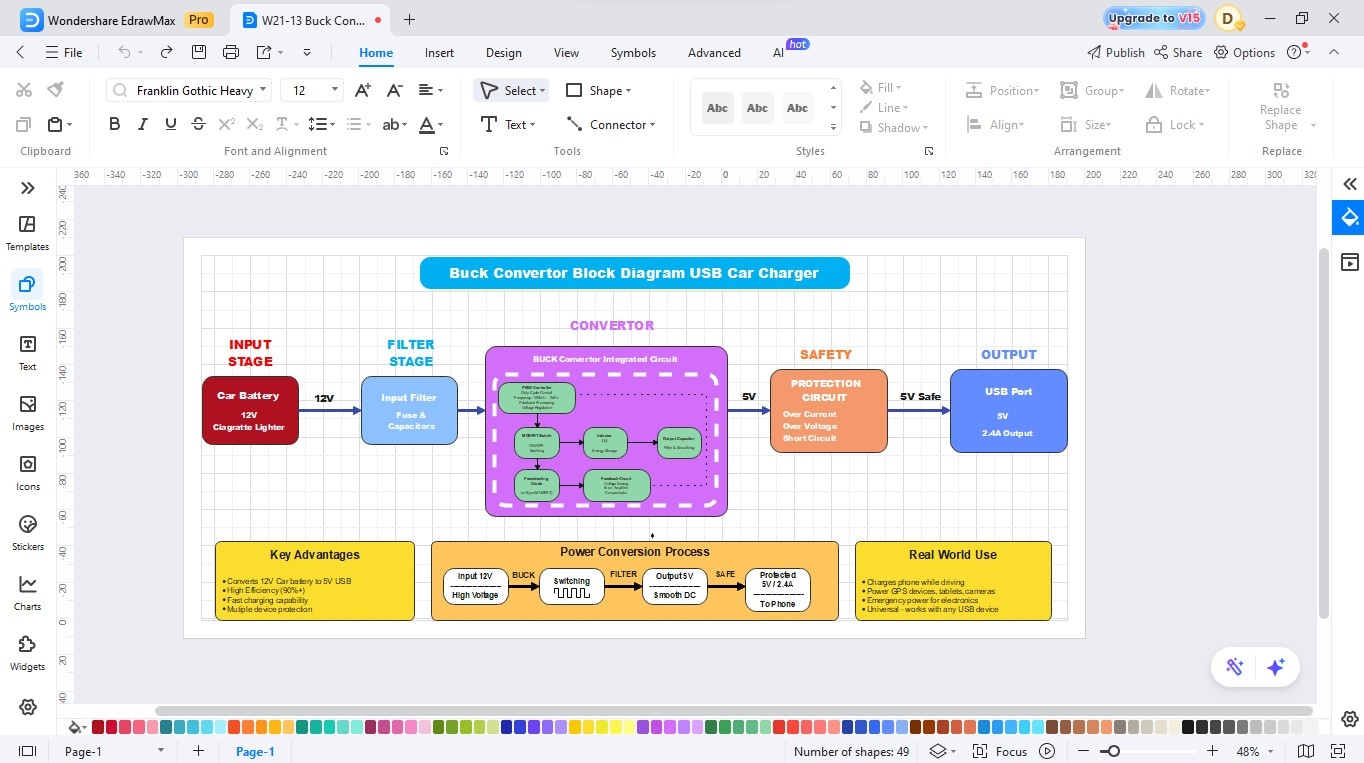 Add labels and connect components-Labeling all blocks and adding a description