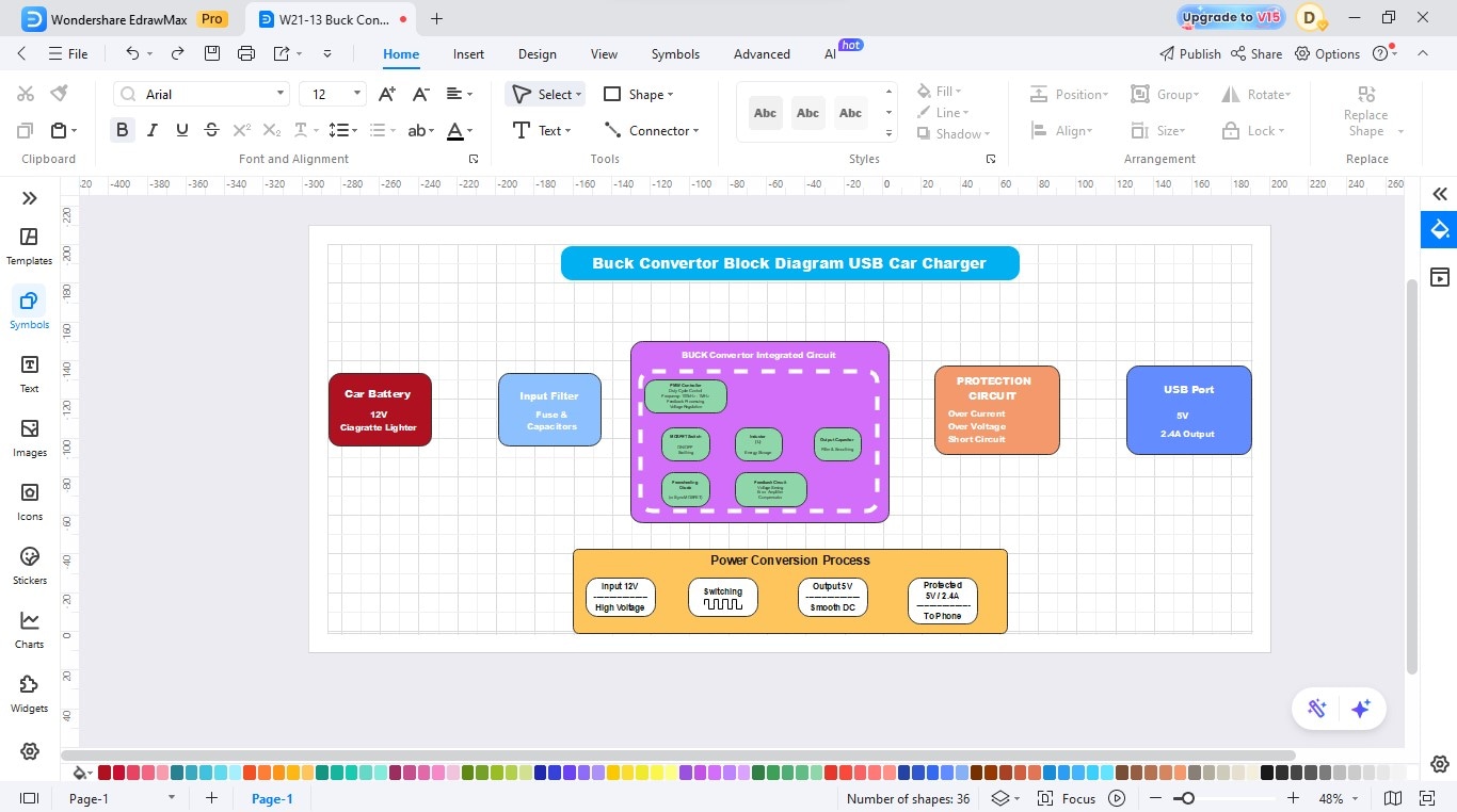 Add values-Setting parameters within each functional block