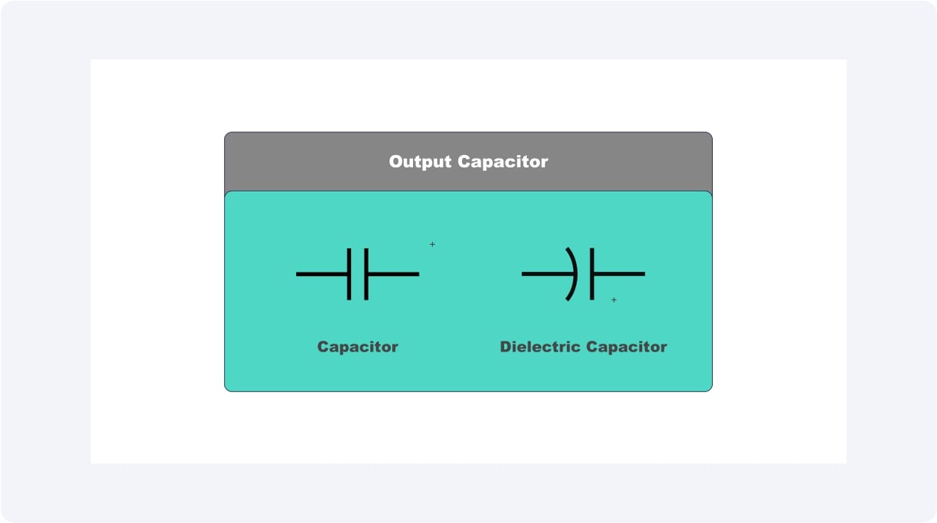 Capacitor Symbol-Circuit symbol for a capacitor
