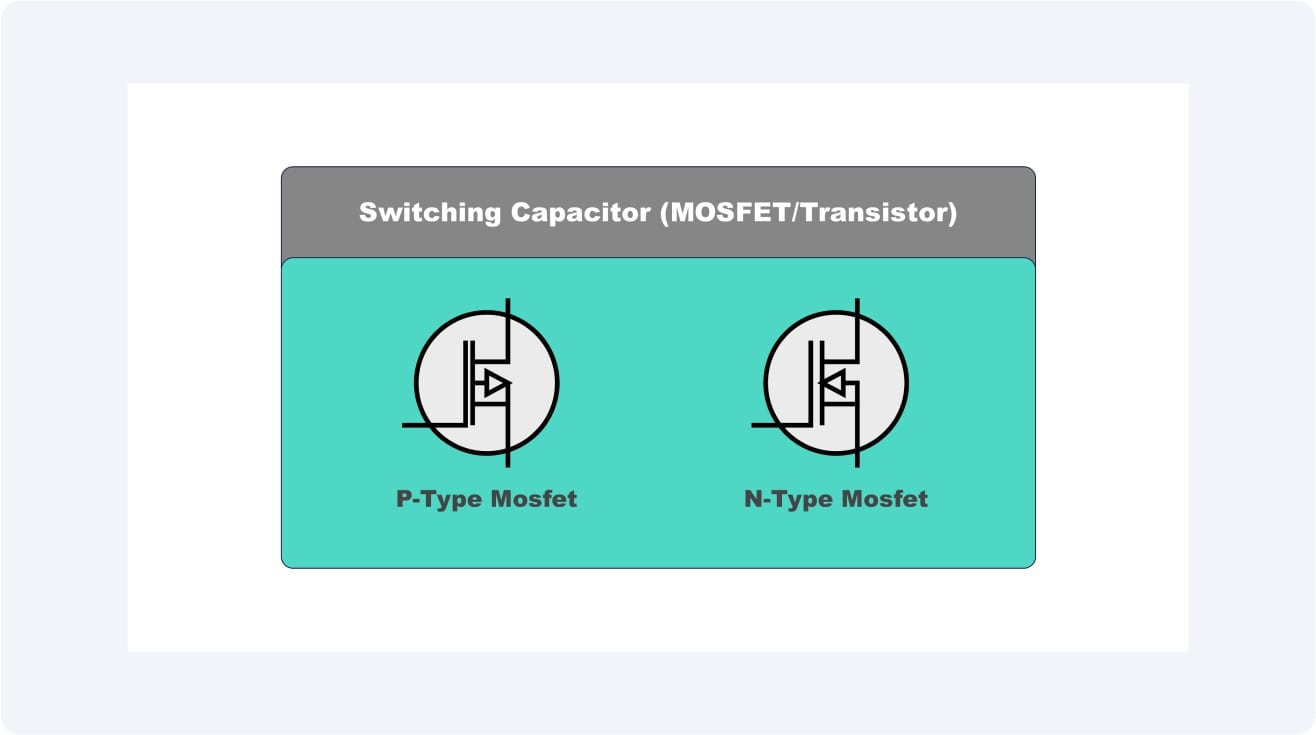 Switching MOSFET Symbol-Circuit symbol for a switching MOSFET