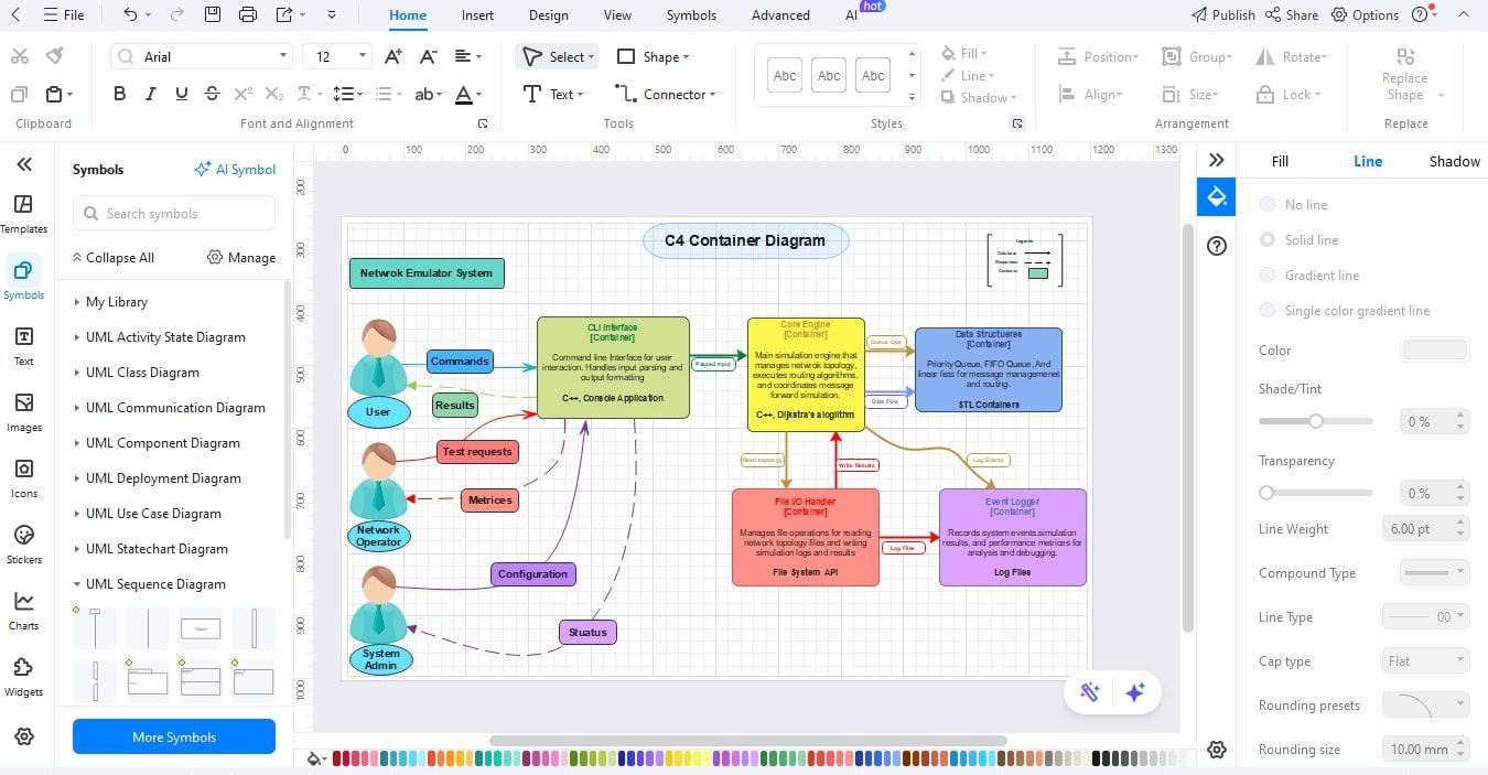C4 Model Diagram-Connecting relationships
