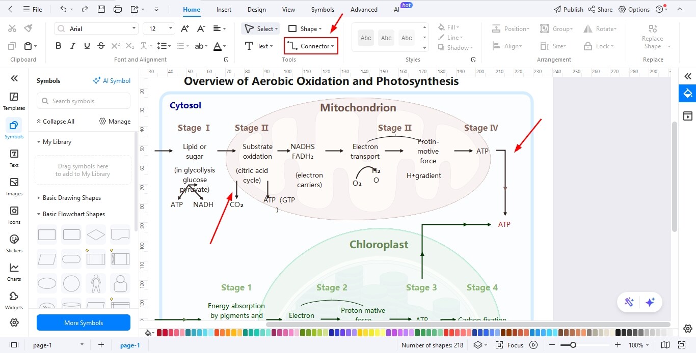 EdrawMax Connectors-Adding relationships using the connector tool