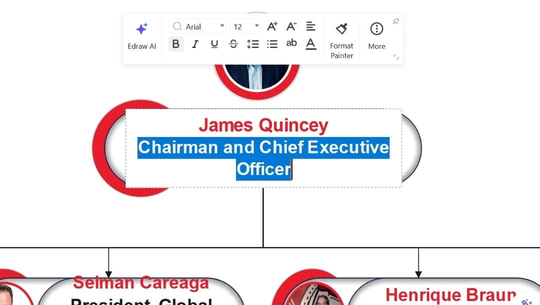 editing placeholder text