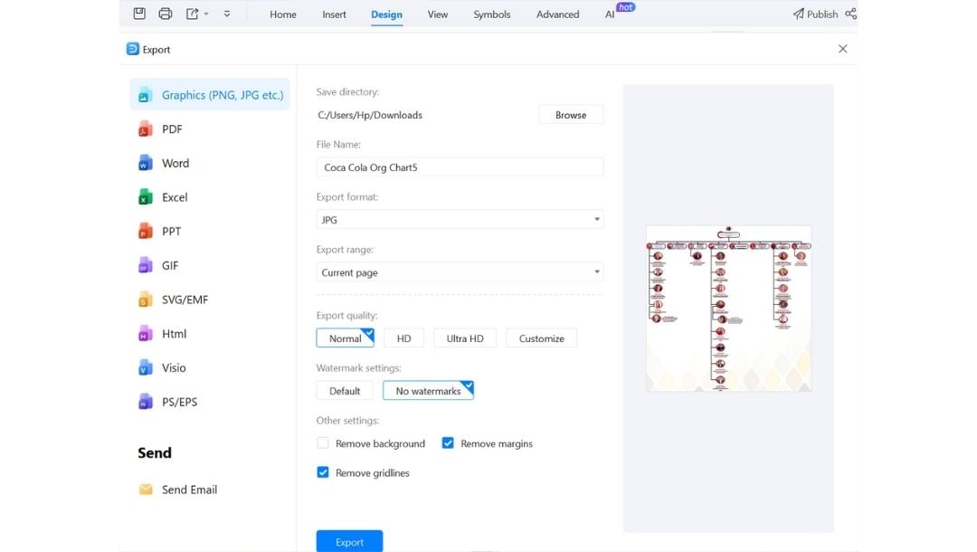 downloading final org chart