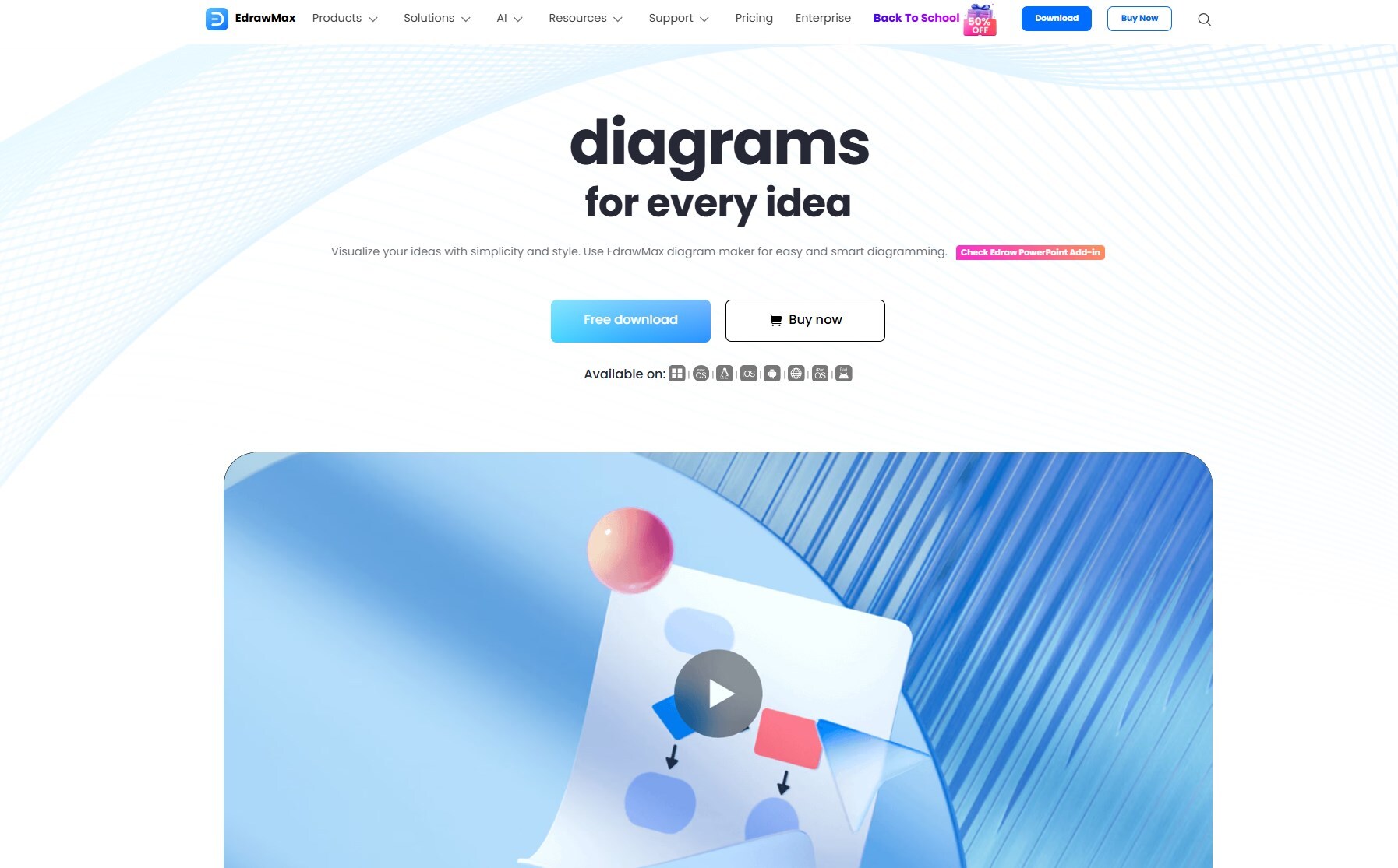 edrawmax interface overview