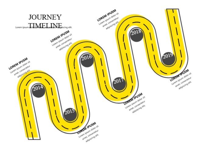 infographic creative timeline example