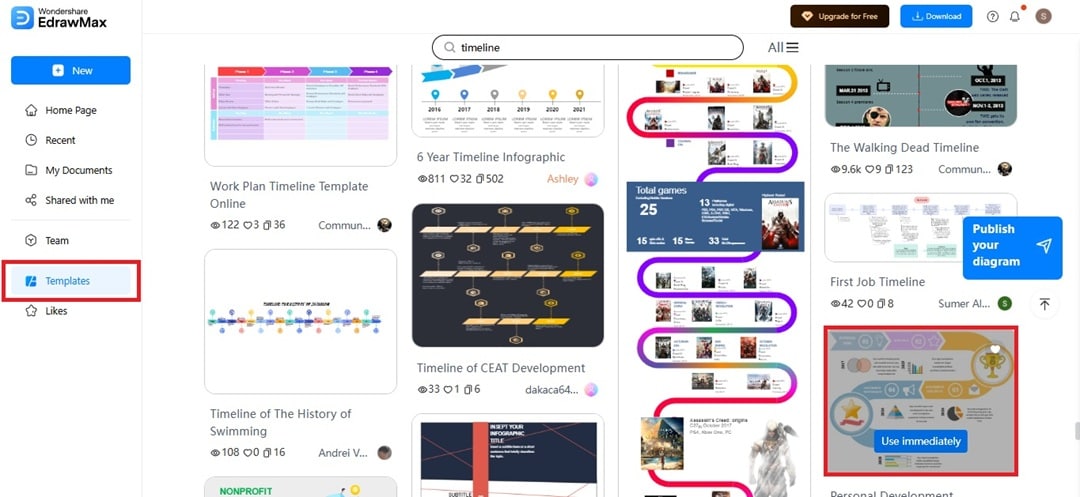 creative timeline example and templates
