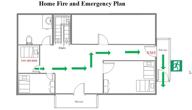 home fire evacuation plan