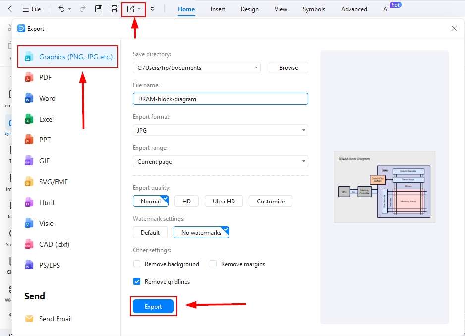 Export-Export block diagram