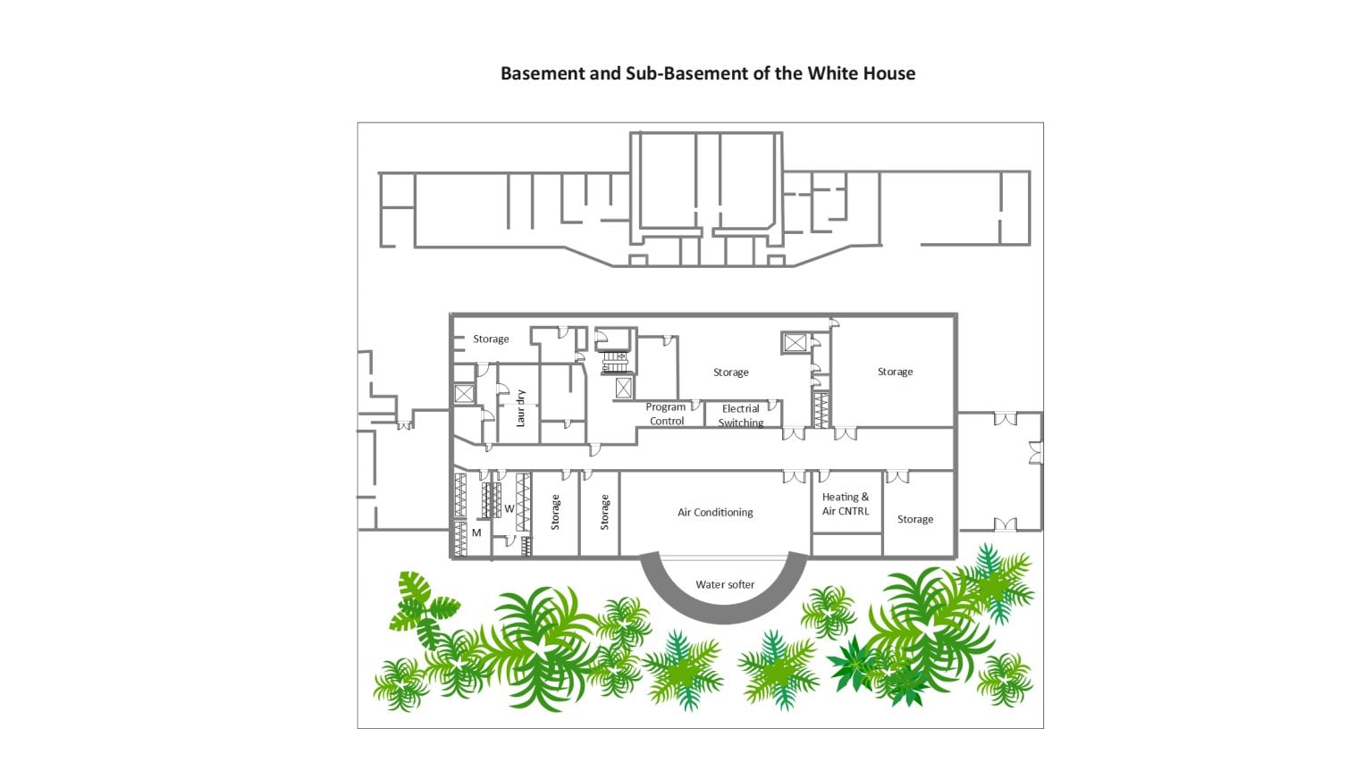 East Wing Basement-Illustrating utility and service areas