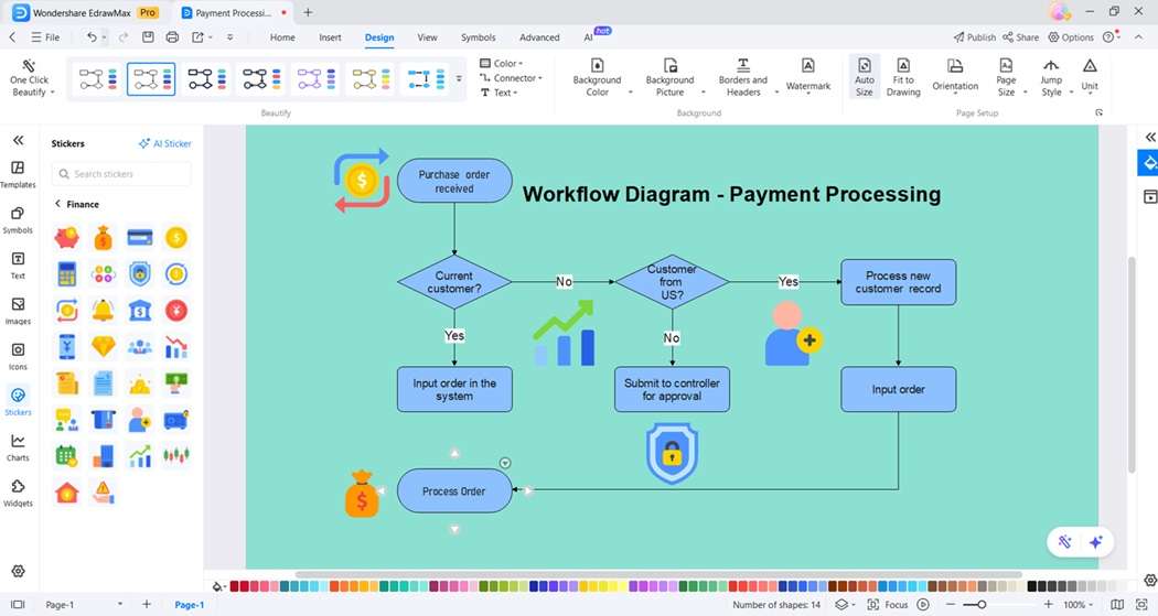 personalizing-the flowchart