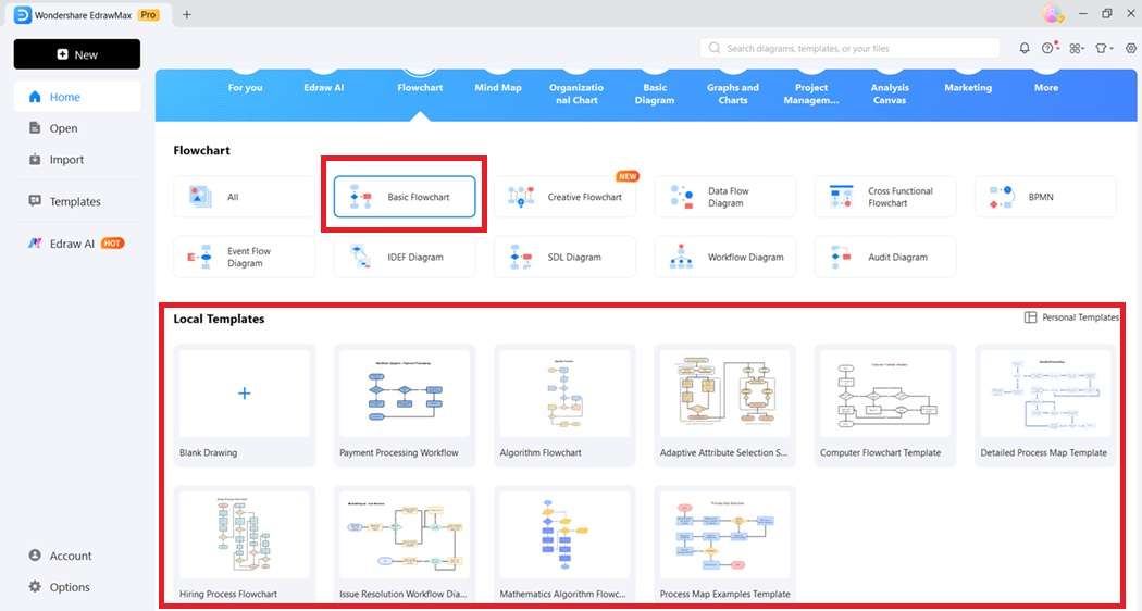 edrawmax-flowchart templates