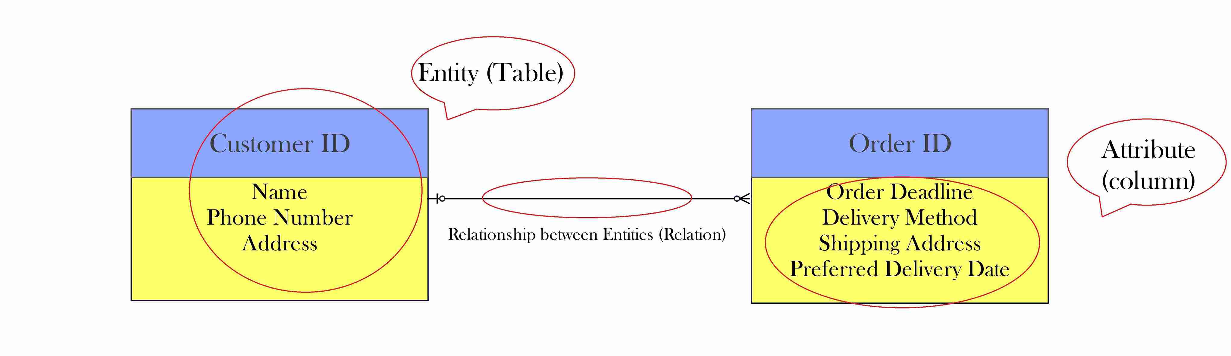ER Diagram-mermaid-1