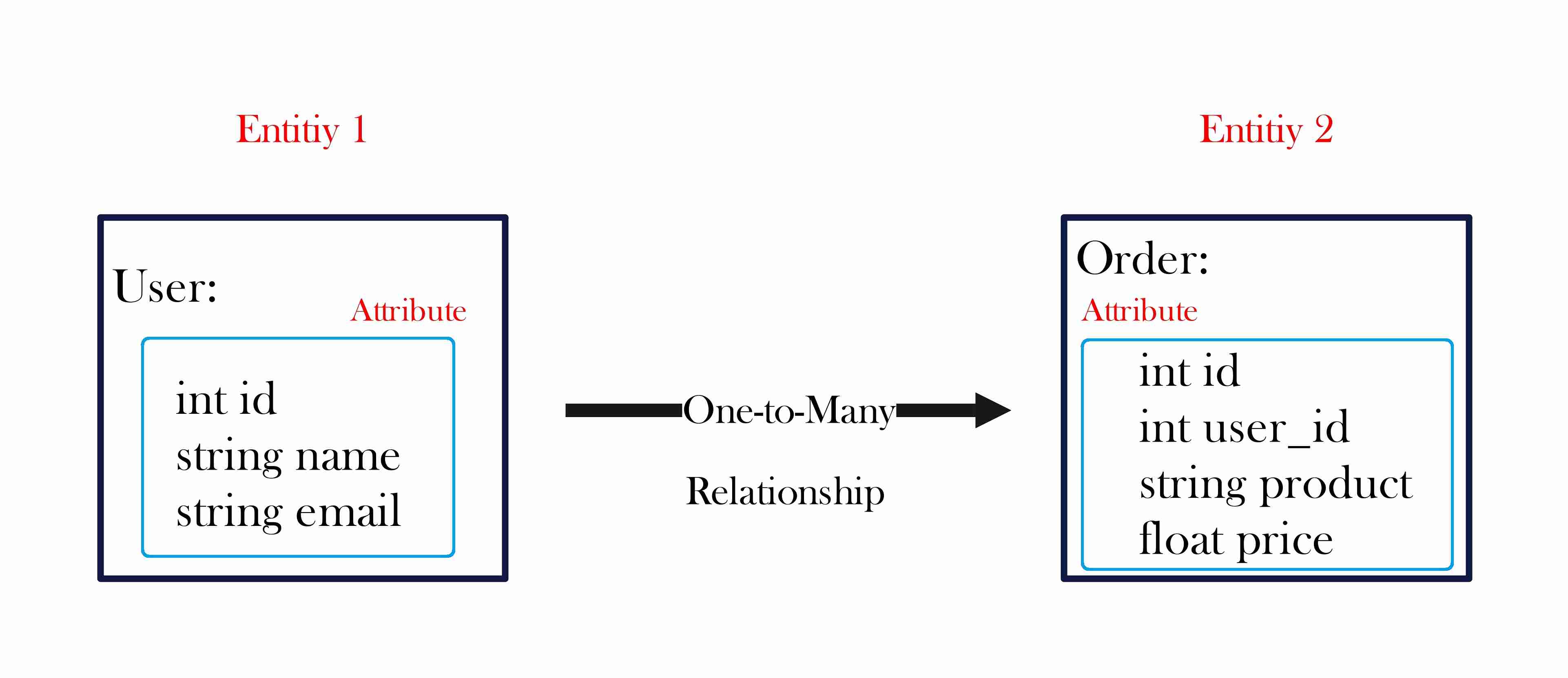 ER Diagram-mermaid-10