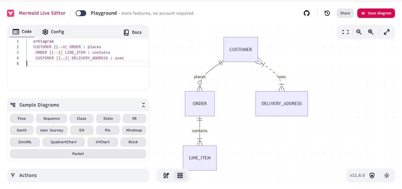 ER Diagram-mermaid-4