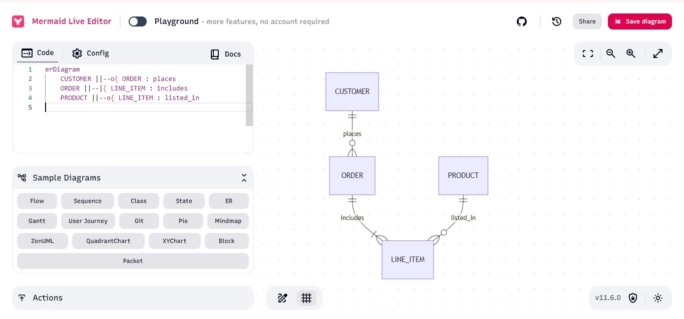 ER Diagram-mermaid-6