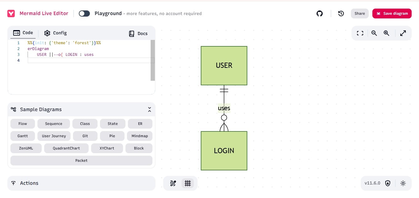 ER Diagram-mermaid-7