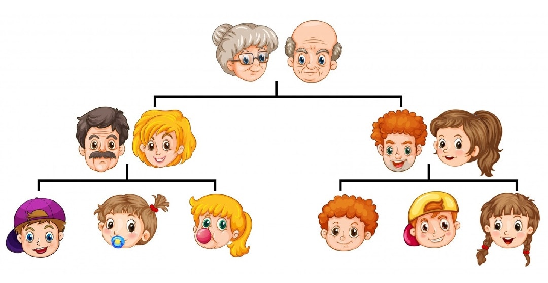 sample of a family tree