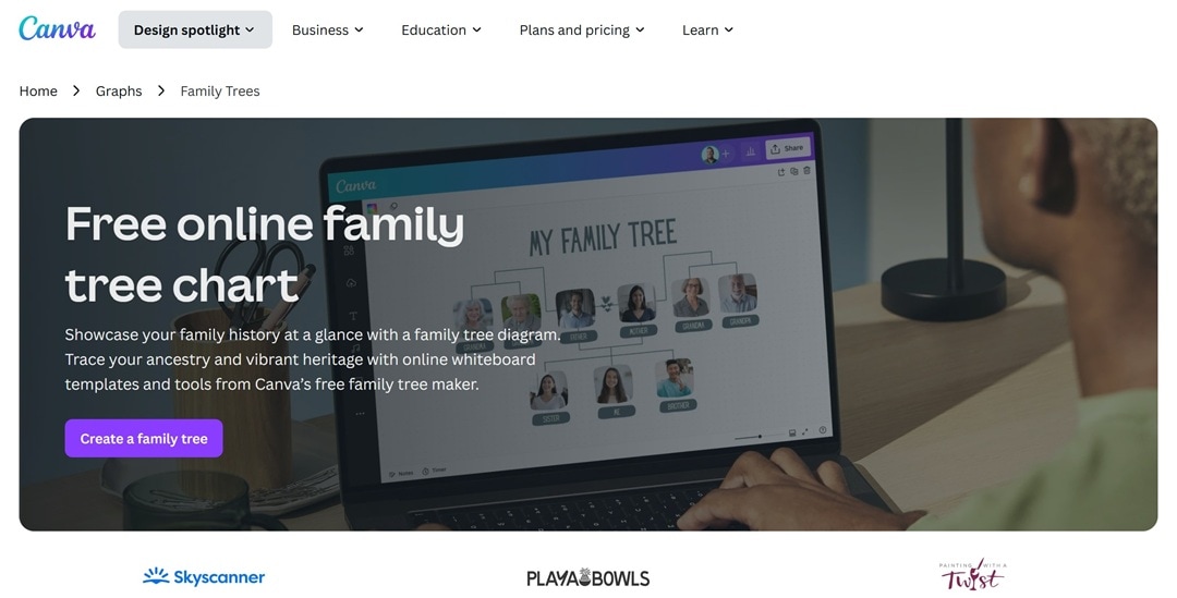canva family tree template