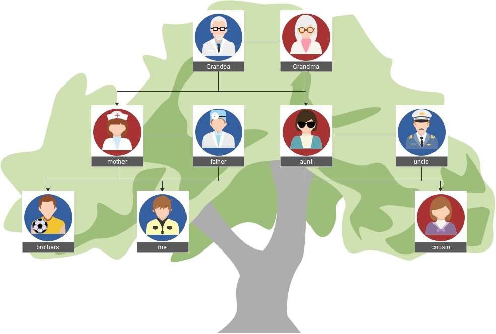 beginner family chart for kids