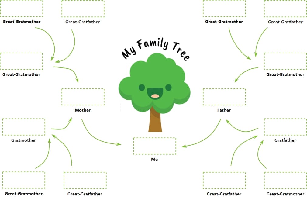 children family tree blank