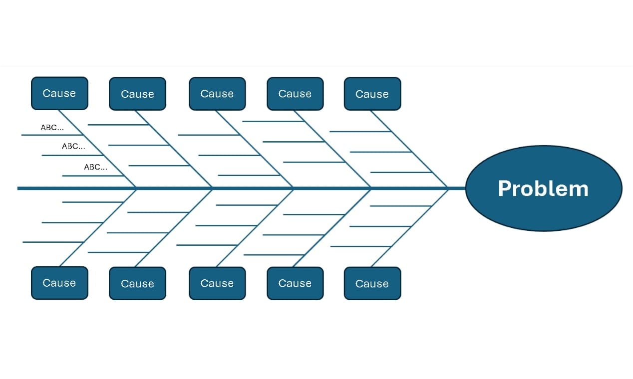 insert diagonal sub-branches