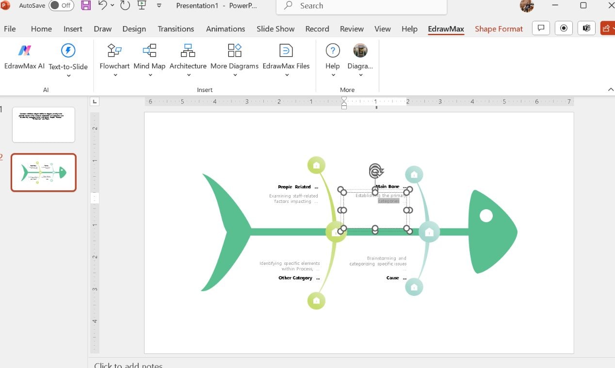 modify your fishbone diagram