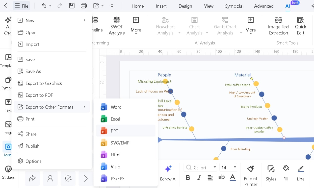 export your fishbone diagram in ppt