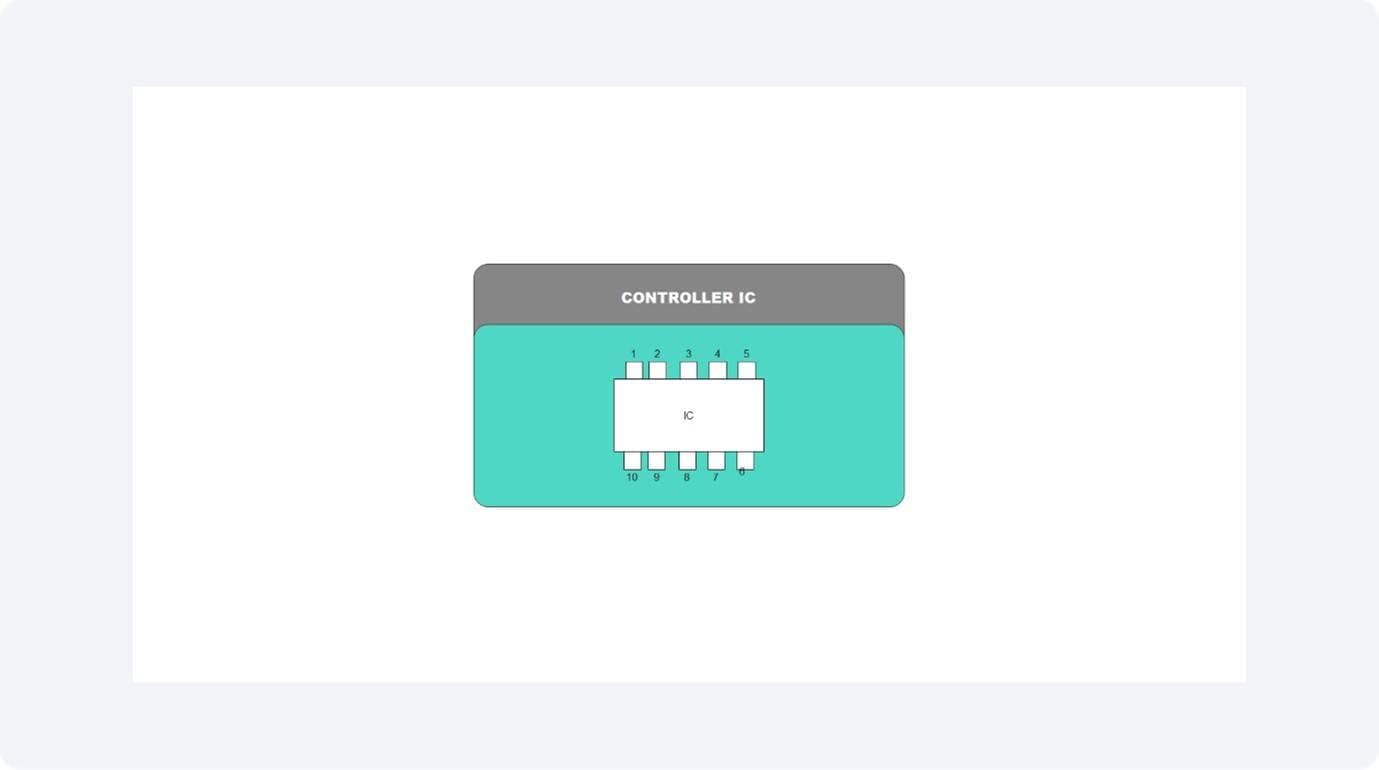 Controller IC Symbol-Component of flash memory circuit