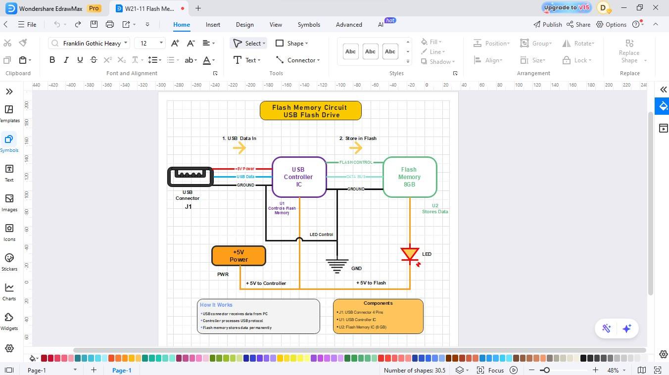 Add Description-Labeling the diagram in EdrawMax