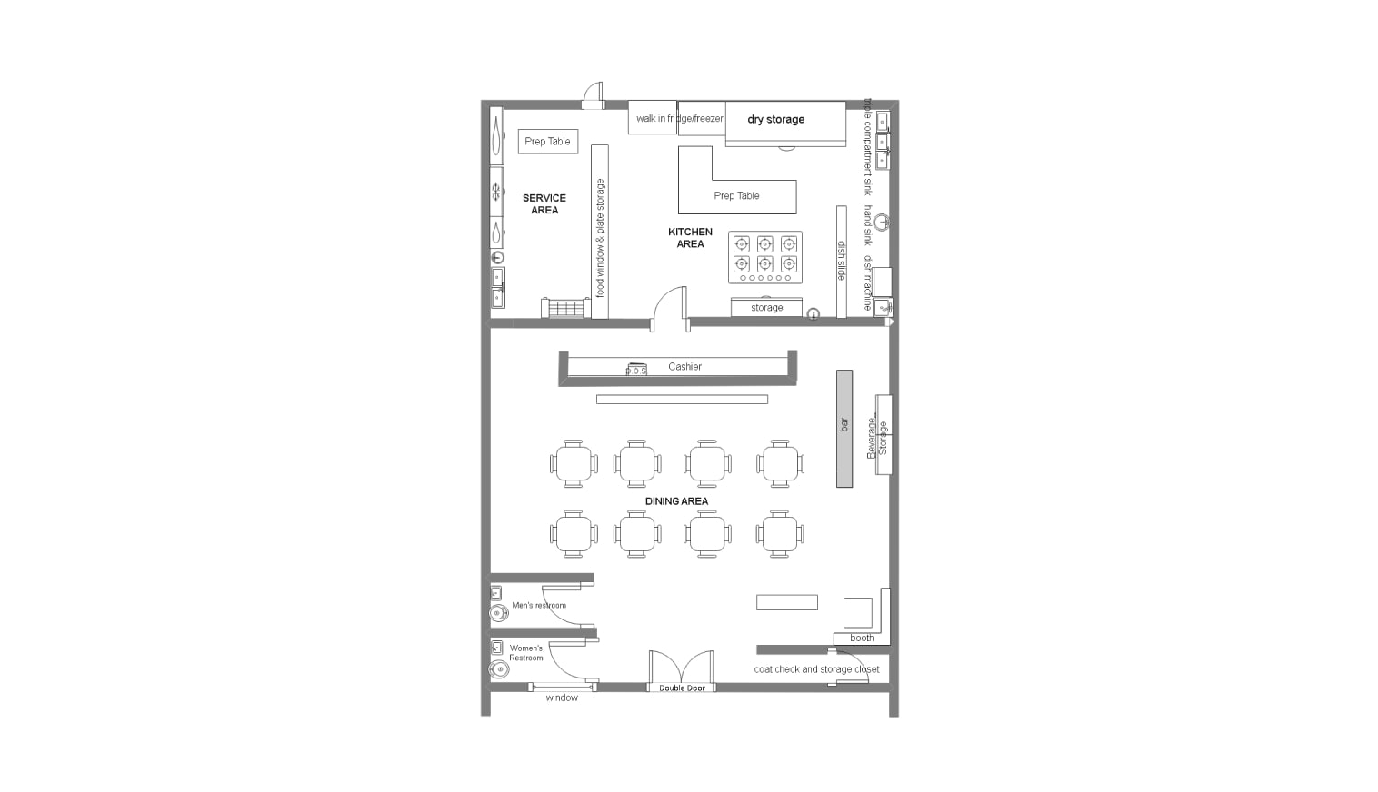 restaurant floor plan on EdrawMax