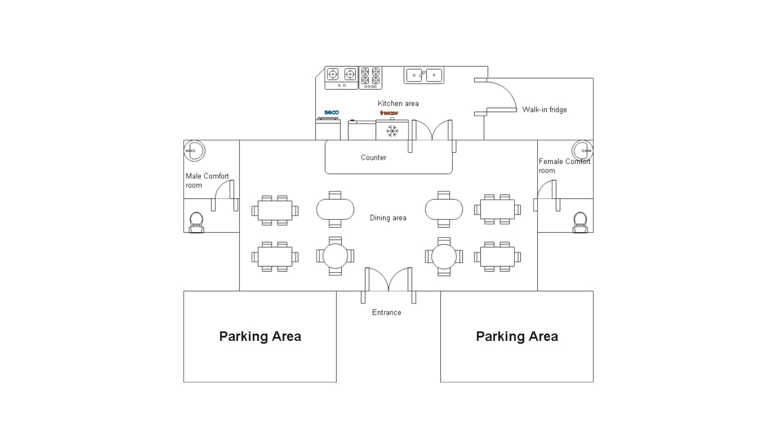 restaurant floor plan on EdrawMax