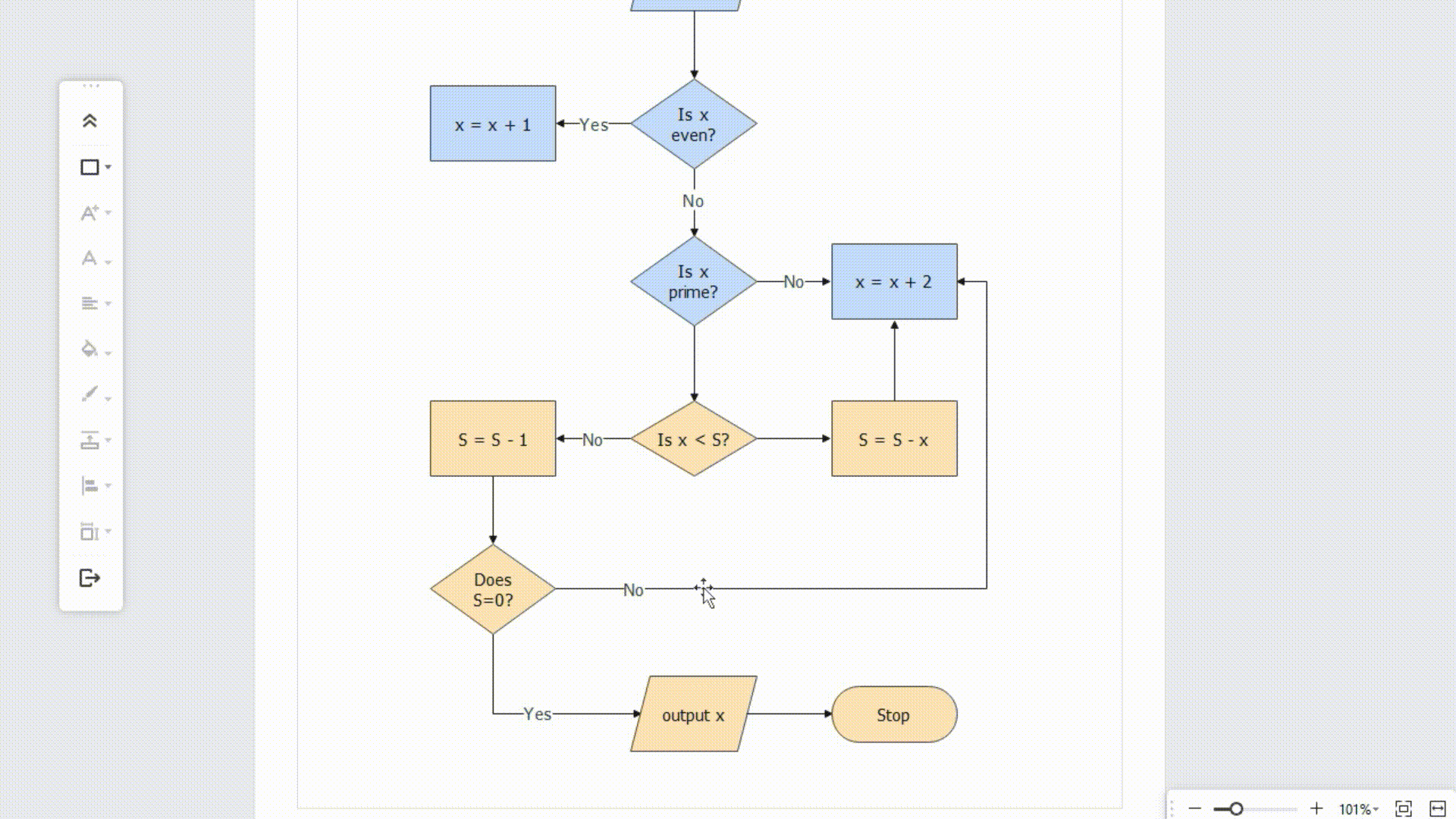 animations flowchart