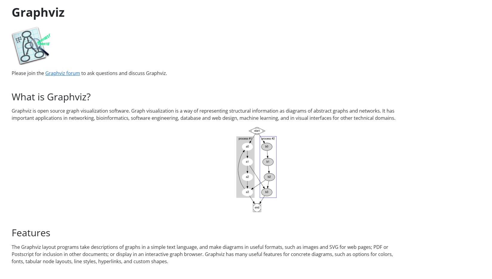 graphviz-online-dot-editor