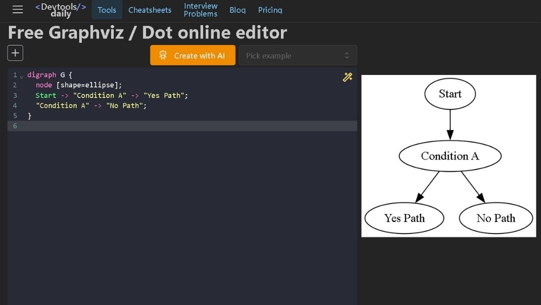 decision-tree-output