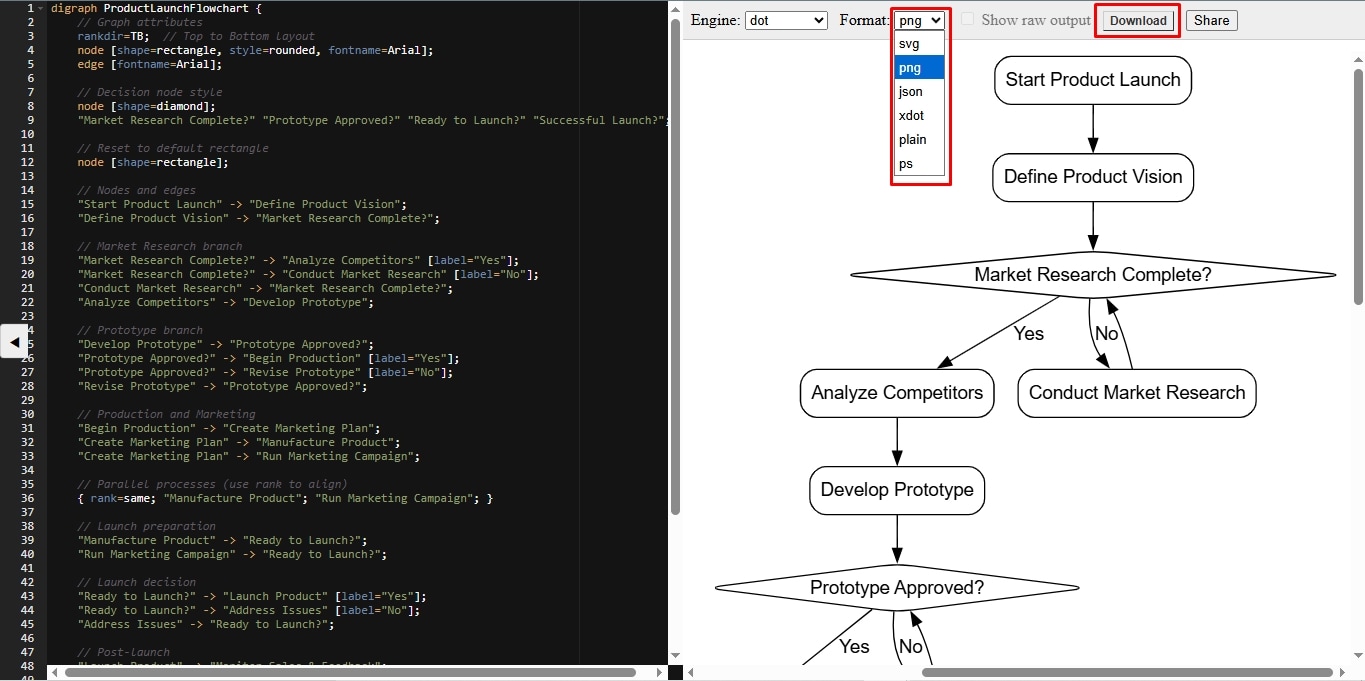 graphviz-download-download graph graphviz
