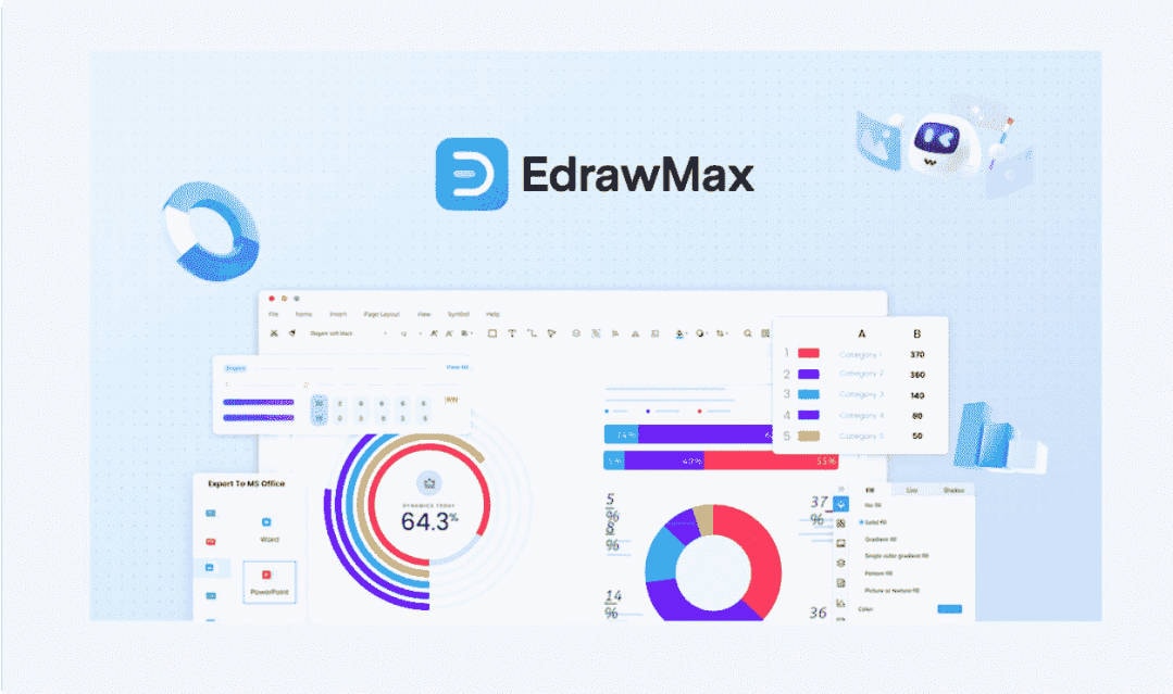 best idef0 flowchart maker