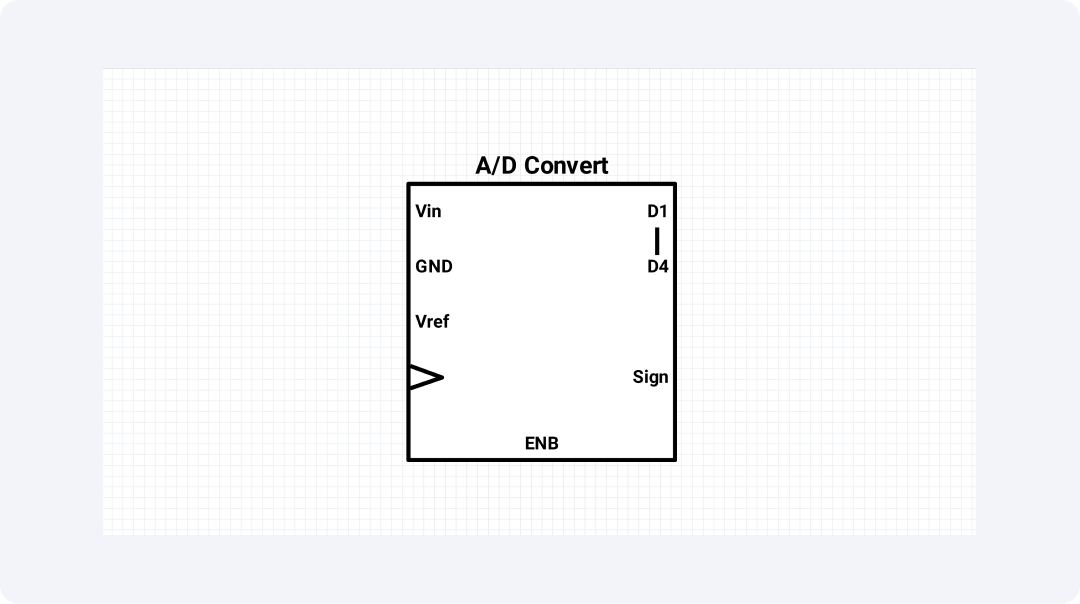 adc-symbol