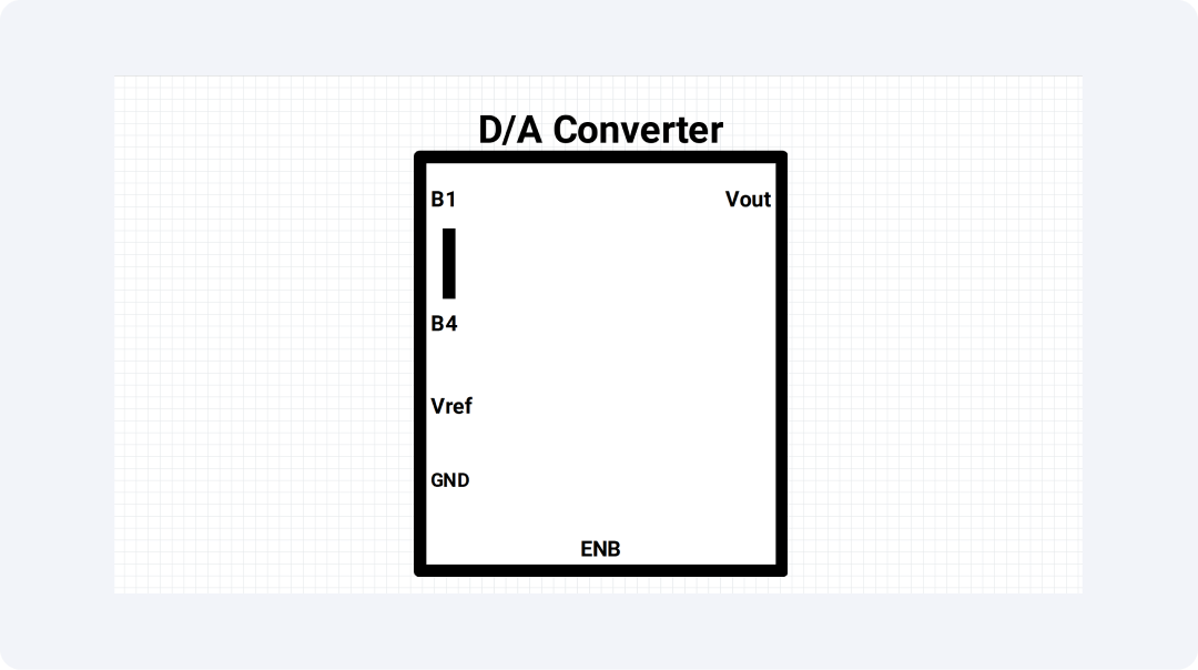 dac-symbol