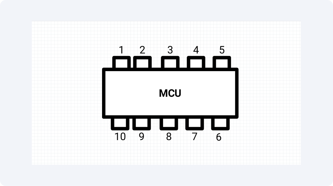 microcontroller-symbol